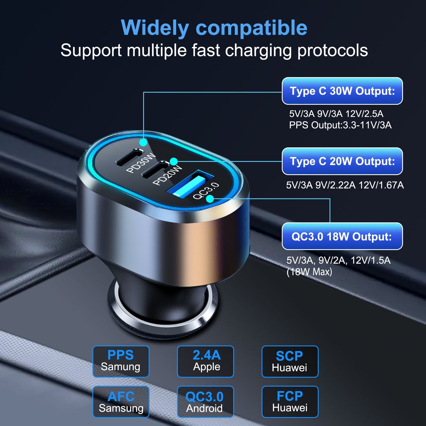 PD 50W Car Charger, 3-Port USB-A + USB-C + USB-C with LED Light-TR4