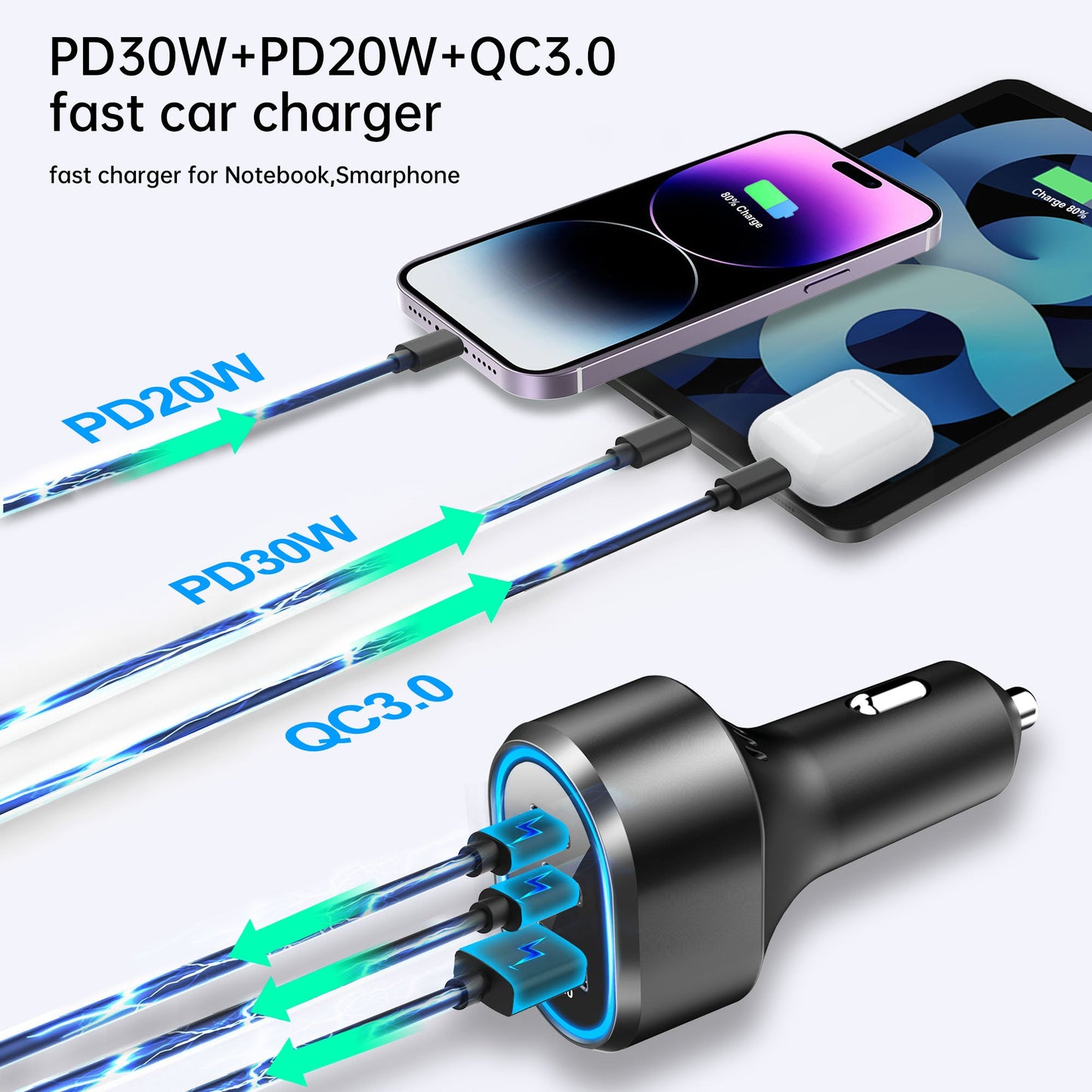 PD 50W Car Charger, 3-Port USB-A + USB-C + USB-C with LED Light-TR4