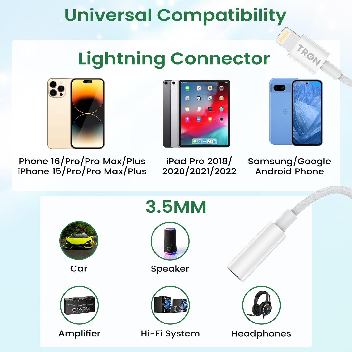 Aux to Lightning Cable Adapter-TR27