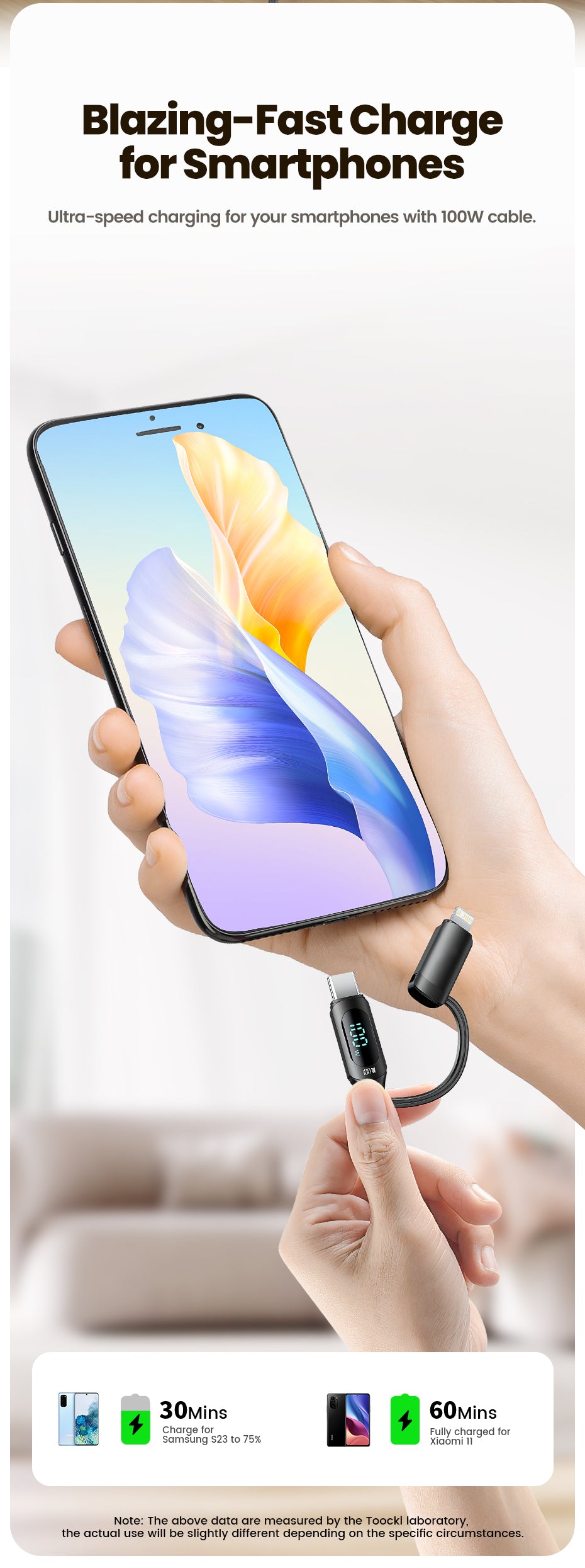 2 in 1 Charging Cable | 5FT - TR87