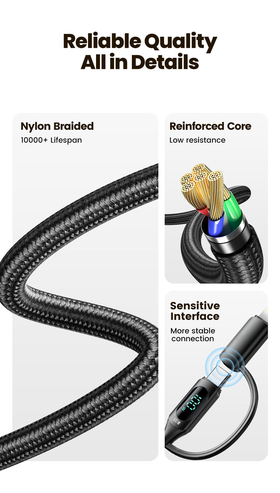 2 in 1 Charging Cable | 5FT - TR87