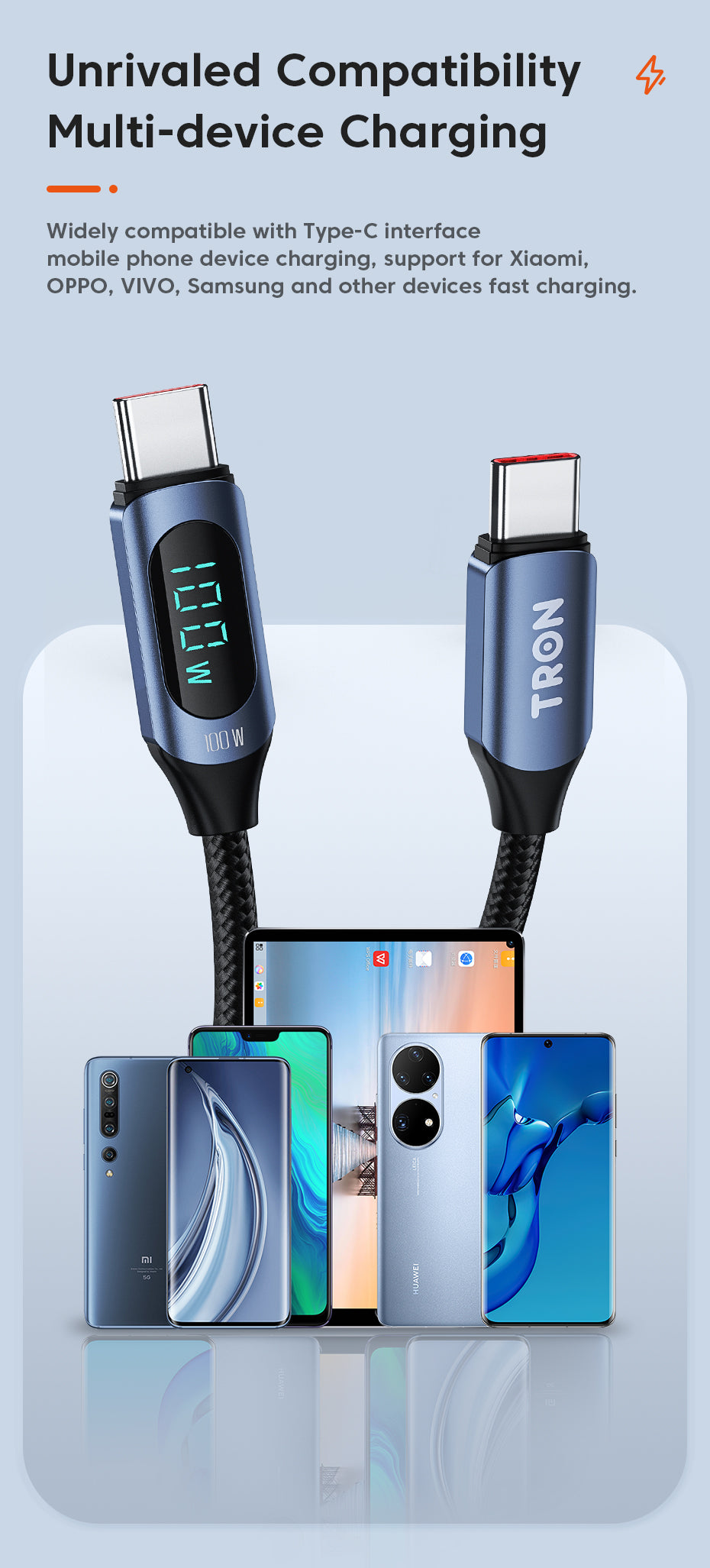 USB C-C 100W | 5FT -TR74