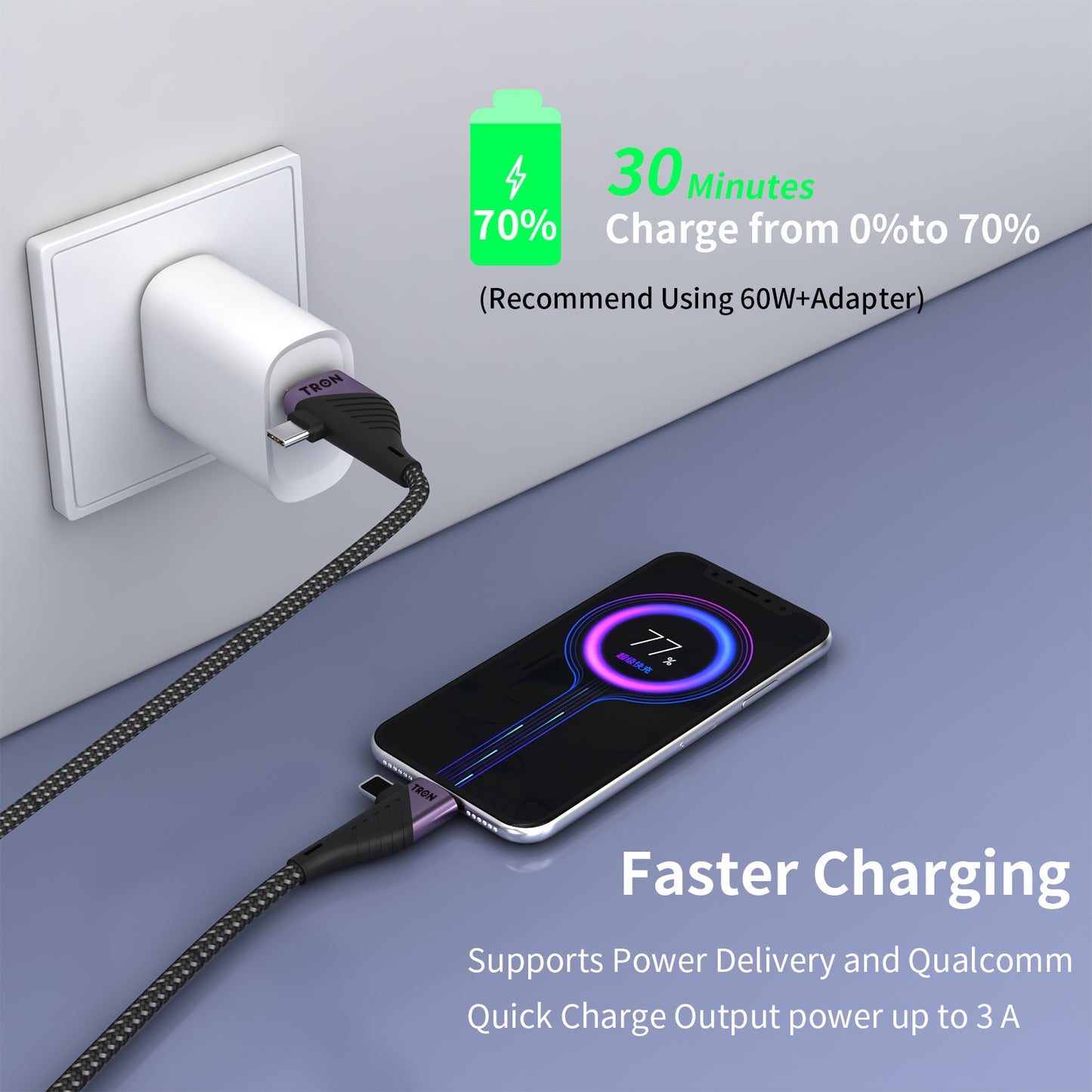 4-in-1 USB A to C and Lightning Braided Charger Cable - 6FT, Black and Purple-TR62