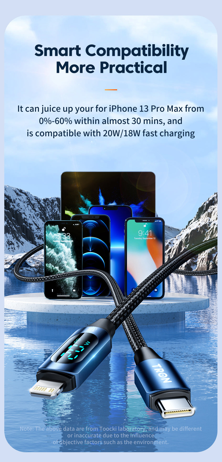 USB C-Lightning | 5FT- TR75