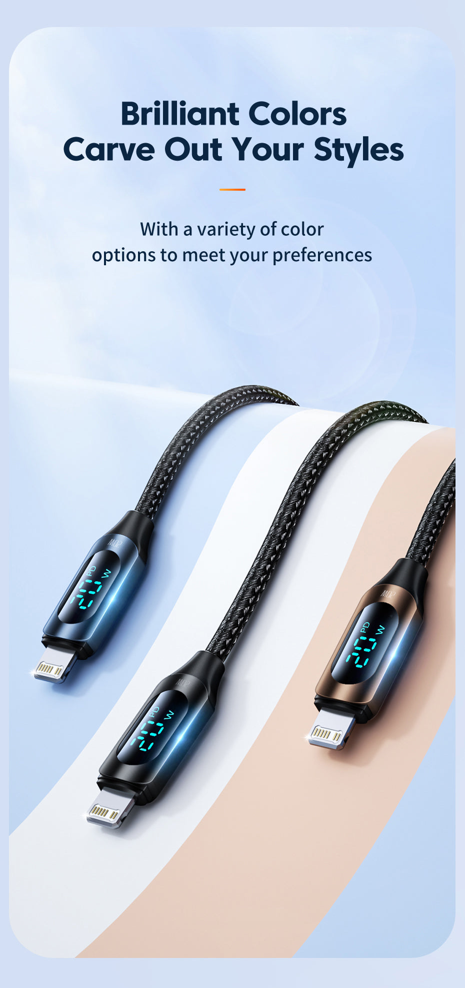 USB C-Lightning | 5FT- TR75