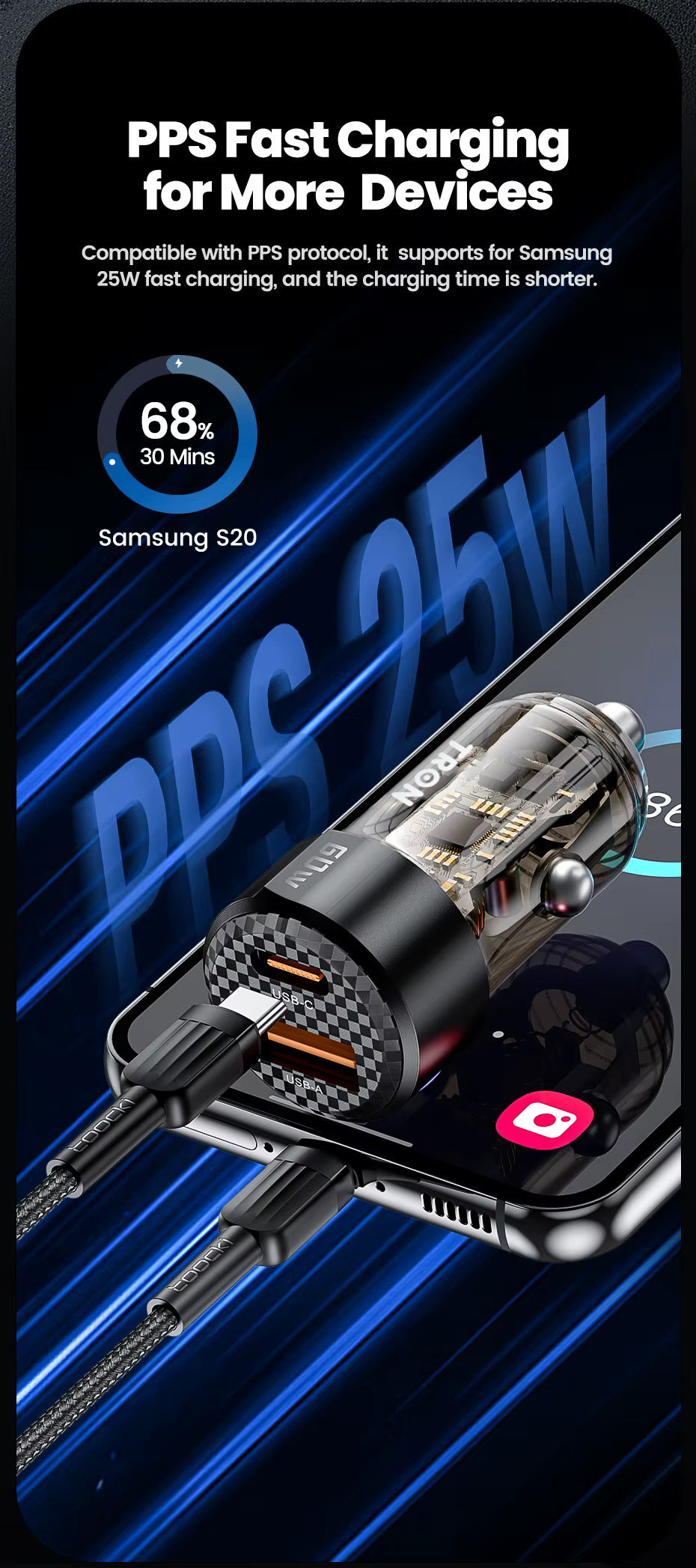 60W Car Charger, 2-Port USB-A + USB-C-TR13